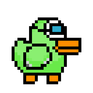 birds: 3046